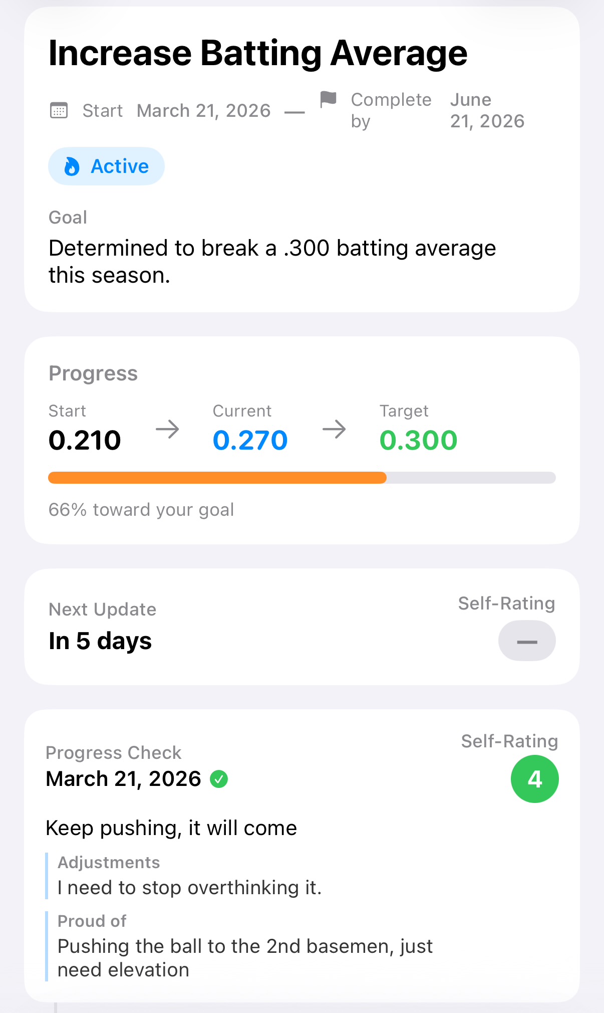 Goal detail with progress
